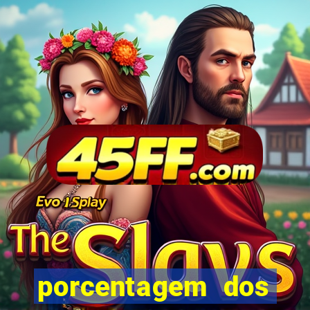porcentagem dos slots pragmatic